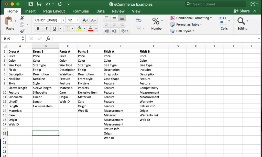Image of spreadsheet with item data